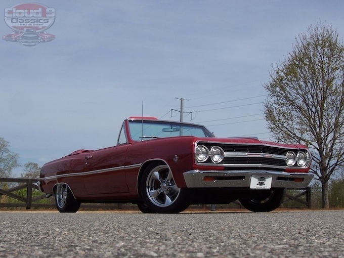 65CMailbu